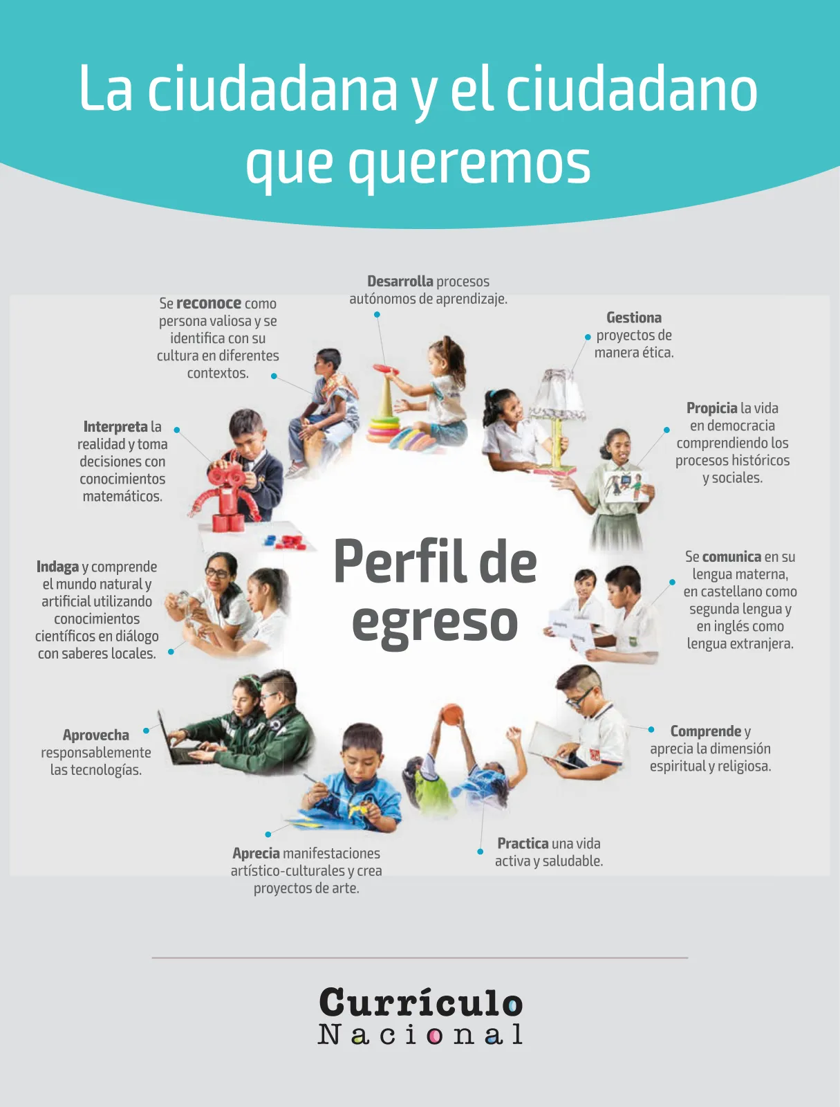 Página 2 de Cuadernillo de Matemática 6, sexto grado de Primaria · 2023