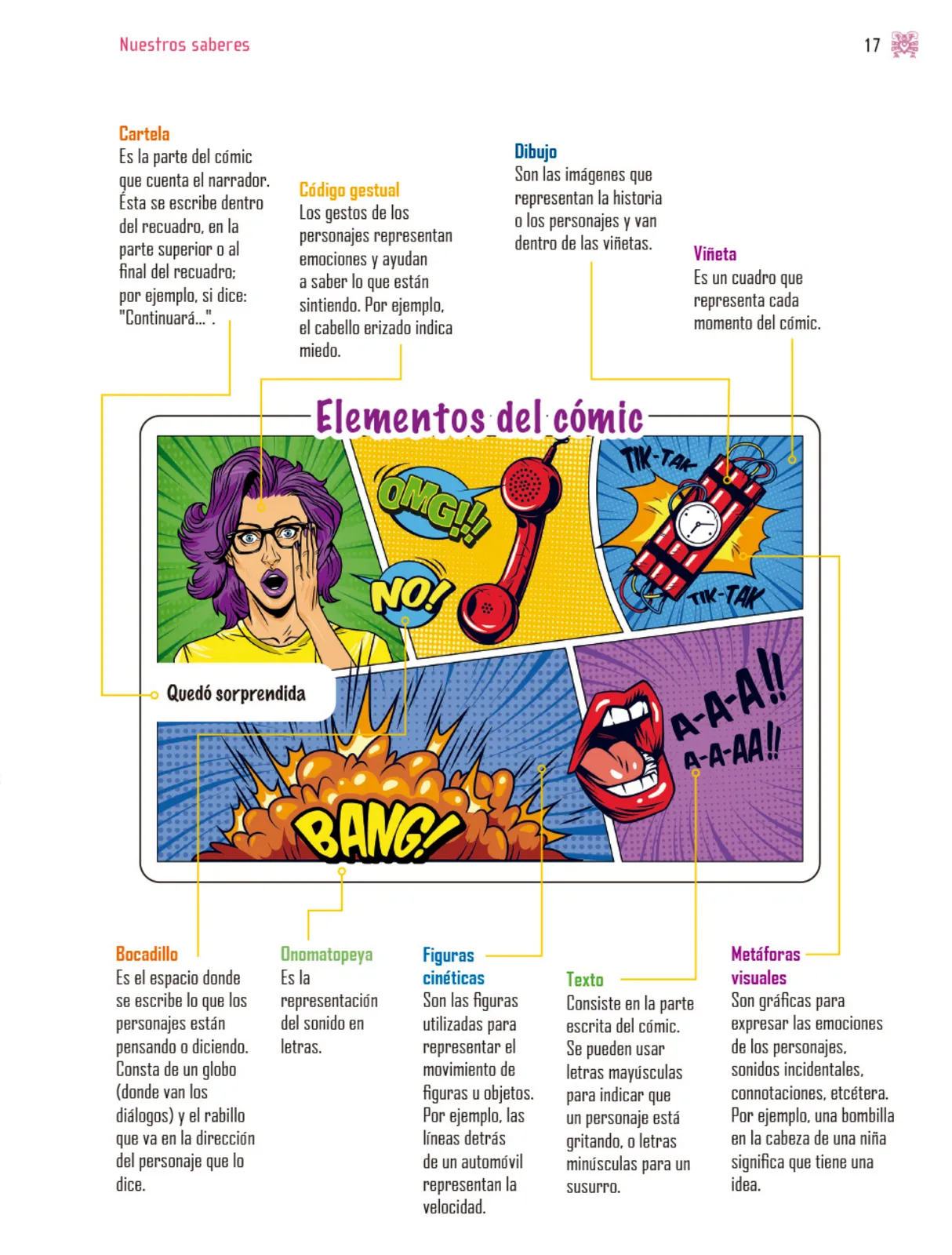 Página 18