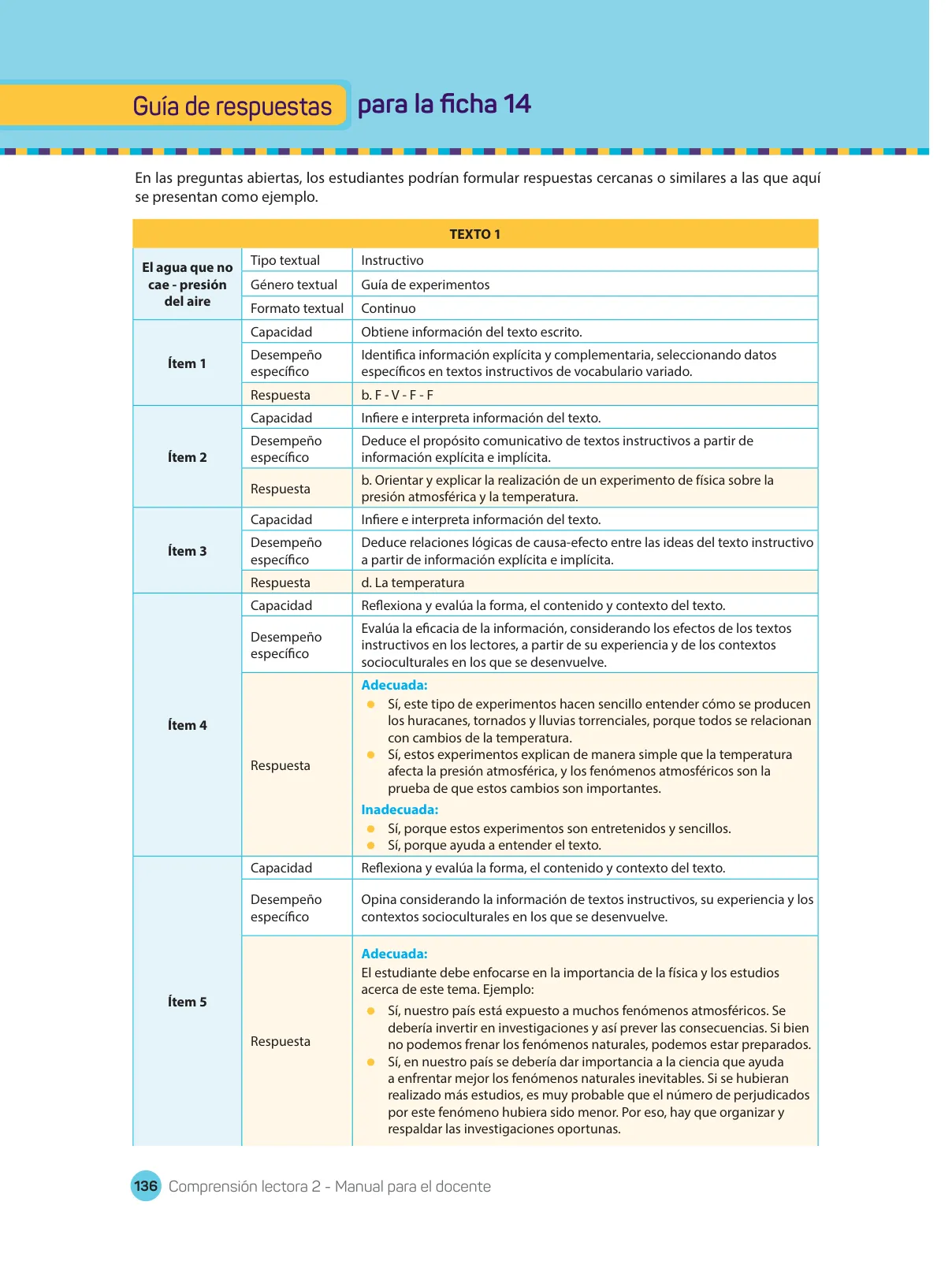 Miniatura página 138 de Comprensión lectora : manual para el docente de segundo grado de Secundaria 2018 · 2018