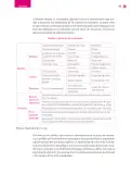 Miniatura página 84 de Un libro sin recetas, para la maestra y el maestro. Fase 5  Libro de Educación Primaria Grado 5°, 6°  Ciclo Escolar 2025 - 2026