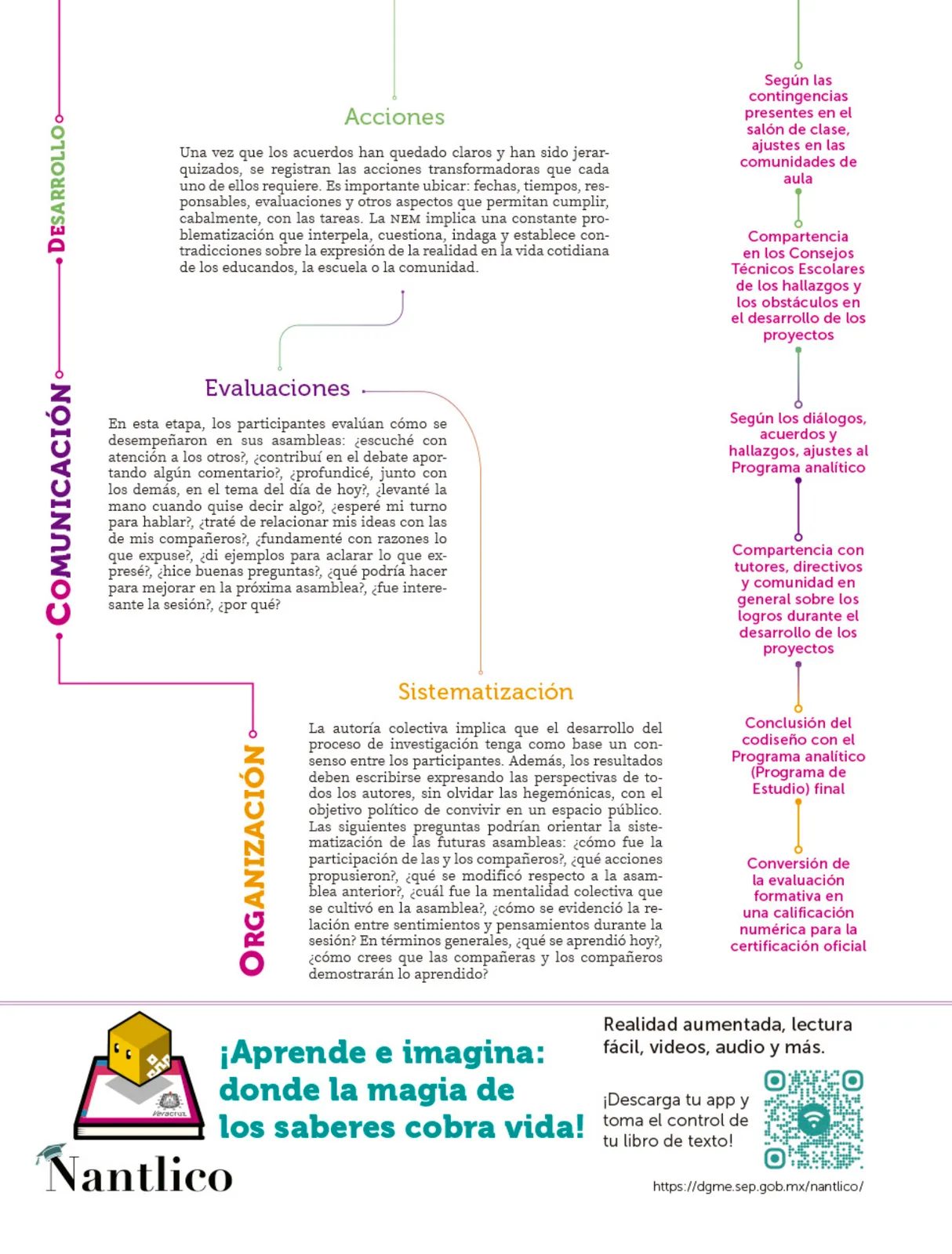 Miniatura página 9 de Proyectos Escolares.   Libro de Educación Primaria Grado 3°  Ciclo Escolar 2025 - 2026