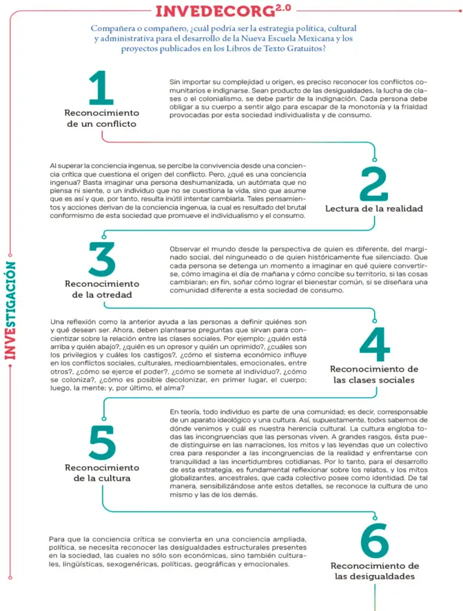 Página 10 de Proyectos Escolares. Libro de Educación Primaria Grado 1° Ciclo Escolar 2025 - 2026
