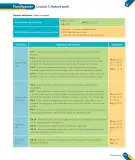 Miniatura página 15 de Inglés – Tercero Básico | Texto del Estudiante MINEDUC – Descargar PDF · 2024