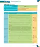 Miniatura página 15 de Inglés – Tercero Básico | Texto del Estudiante MINEDUC – Descargar PDF · 2024