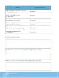 Miniatura página 19 de Fisica 1° · Bgu 1 Fisica 2024 · 2024