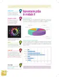 Miniatura página 54 de Emprendimiento Y Gestion 2° · Bgu 2 Emprendimiento Y Gestion 2019 · 2019