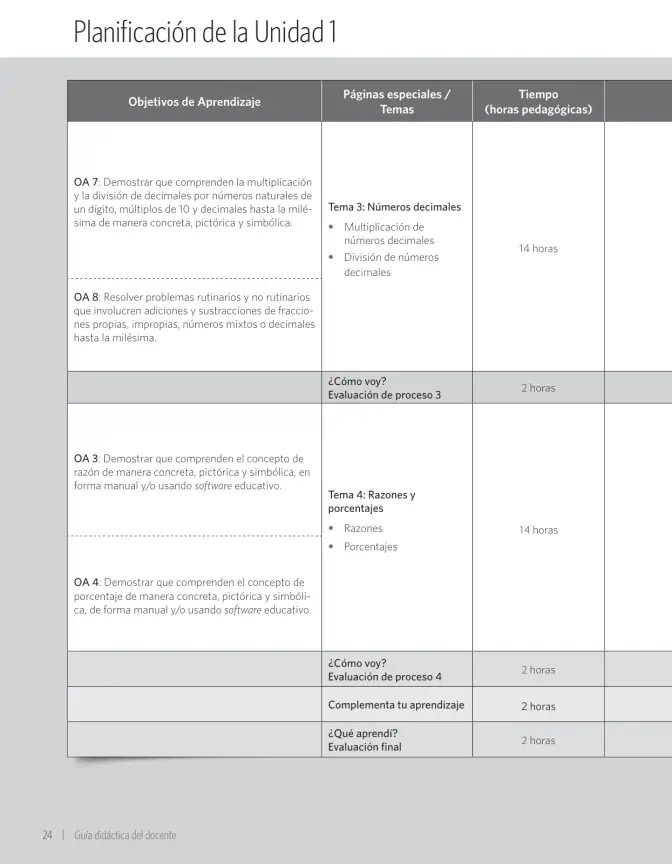 Página 30 de Matemática – Sexto Básico | Texto del Estudiante MINEDUC – Descargar PDF · 2024