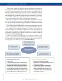 Miniatura página 142 de Ciencias Sociales 7° · Secundaria Activa