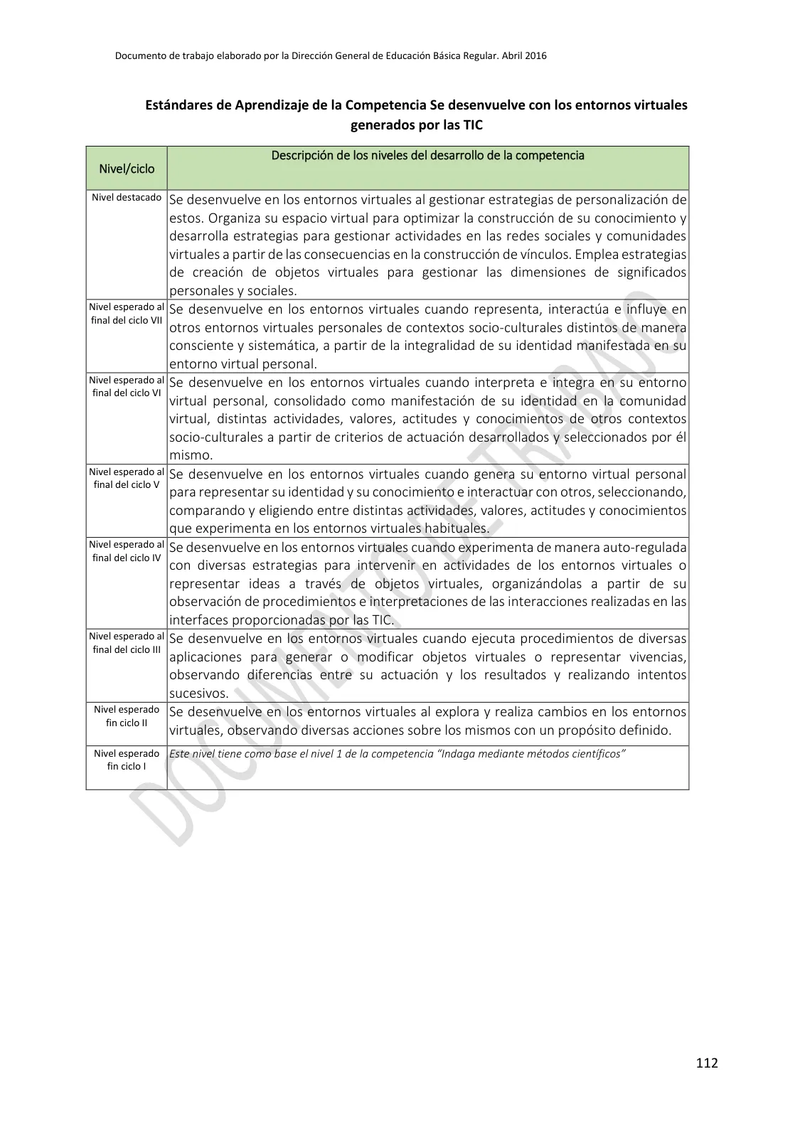 Página 112 de Programa curricular de Educación Inicial · 2016