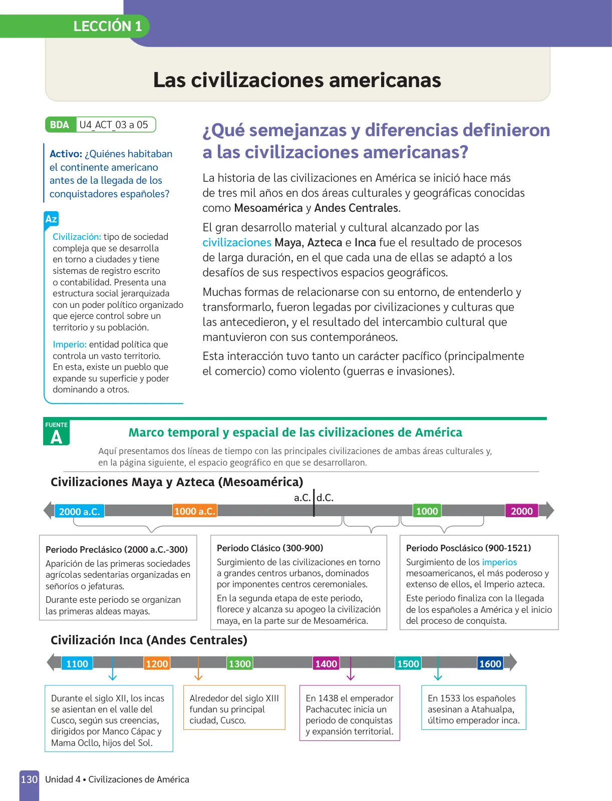 Página 132 de Historia, Geografía y Ciencias Sociales – Séptimo Básico | Texto del Estudiante MINEDUC – Descargar PDF · 2024