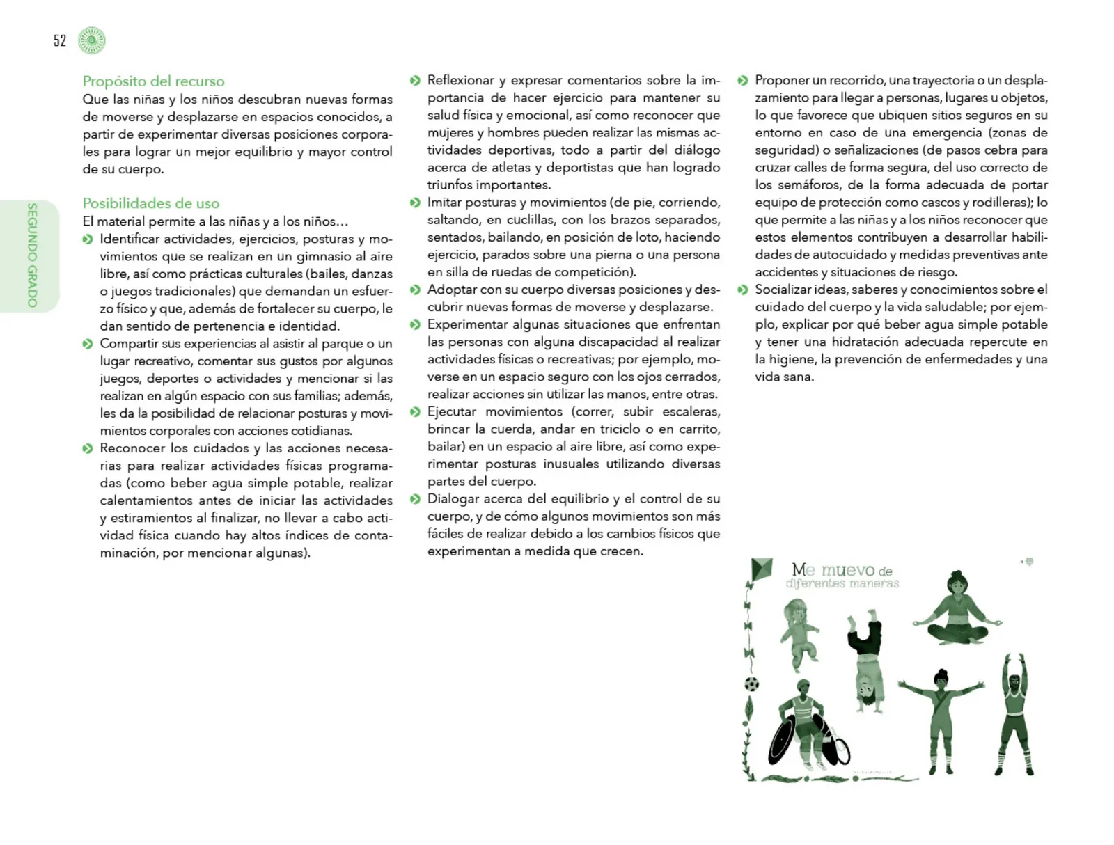 Página 53 de Posibilidades de trabajo para la acción transformadora y el codiseño. Ficheros. Fase 2  Libro de Educación Preescolar Grado 1°, 2°, 3°  Ciclo Escolar 2025 - 2026