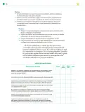 Miniatura página 187 de Colección Nanahuatzin. Nuestro libro de Proyectos.  Tomo III.  Libro de Educación Telesecundaria Grado 3°  Ciclo Escolar 2025 - 2026