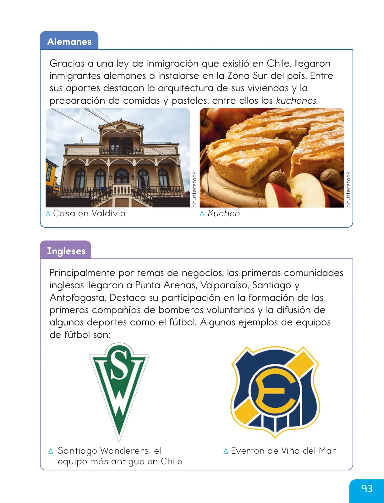 Miniatura página 95 de Historia, Geografía y Ciencias Sociales – Segundo Básico – Texto del Estudiante MINEDUC – Descargar PDF · 2024