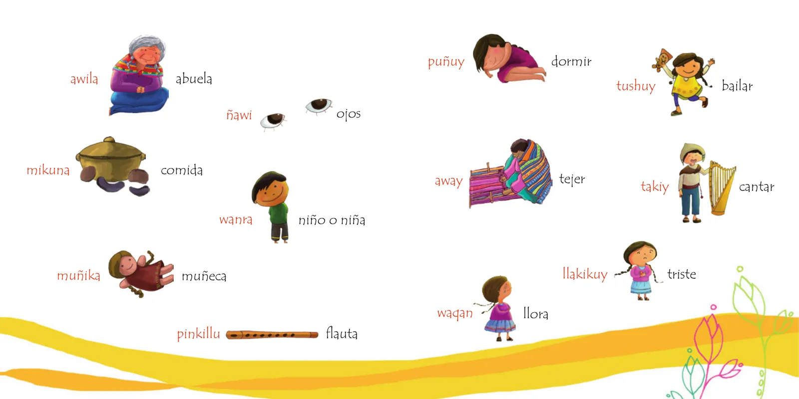 Página 12 de Awila Mikayla. Willakuy 10, Quechua Huánuco · 2009