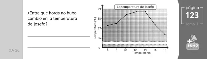 Página 62 de Sumo Primero – Quinto Básico | Texto del Estudiante MINEDUC – Descargar PDF · 2024