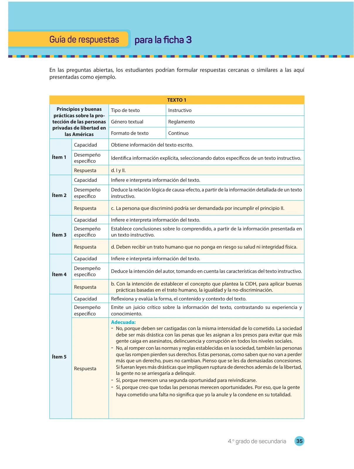 Miniatura página 37 de Comprensión lectora : manual para el docente de cuarto grado de Secundaria 2018 · 2018