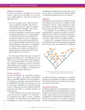 Miniatura página 176 de Ciencias Naturales 9° · Secundaria Activa