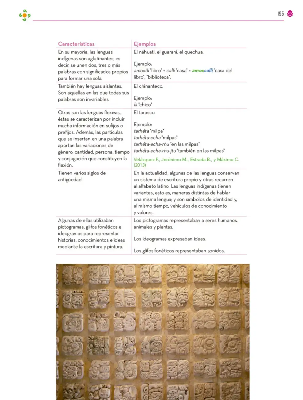 Página 196