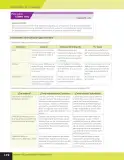 Miniatura página 161 de Lenguaje y Comunicación – Sexto Básico | Texto del Estudiante MINEDUC – Descargar PDF · 2024