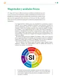 Miniatura página 146 de Colección Sk´asolil. Saberes y pensamiento científico.   Libro de Educación Telesecundaria Grado 2°  Ciclo Escolar 2025 - 2026