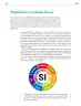 Miniatura página 146 de Colección Sk´asolil. Saberes y pensamiento científico.   Libro de Educación Telesecundaria Grado 2°  Ciclo Escolar 2025 - 2026