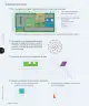 Miniatura página 233 de Matemática – Cuarto Básico | Texto del Estudiante MINEDUC – Descargar PDF · 2024