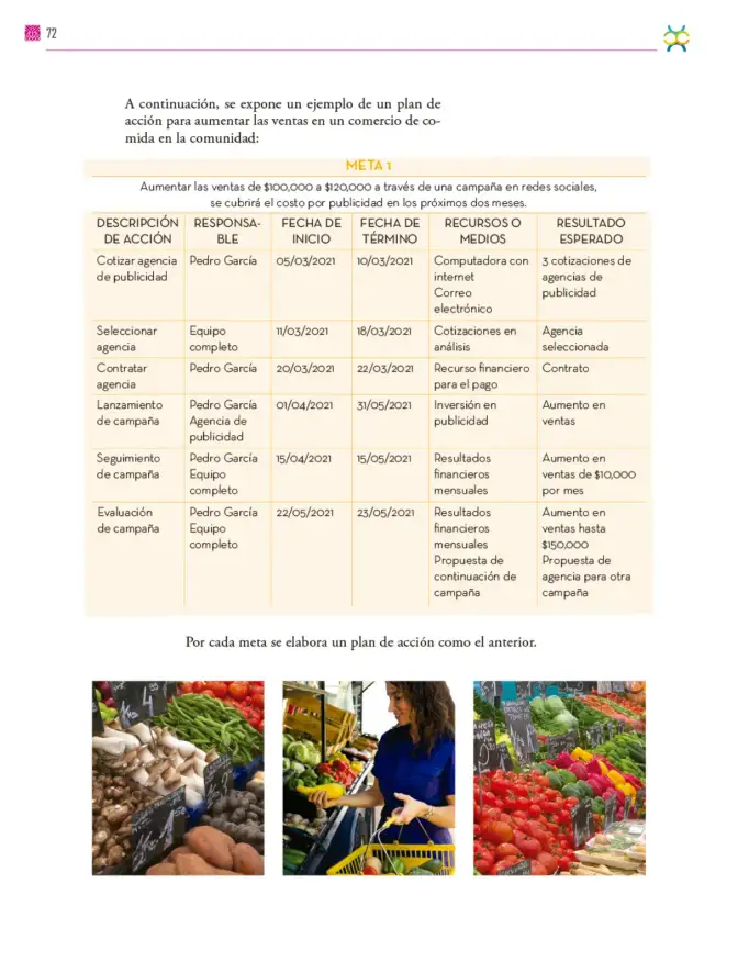 Página 73 de Colección Sk´asolil. De lo humano y lo comunitario. Libro de Educación Secundaria Grado 2° Ciclo Escolar 2025 - 2026