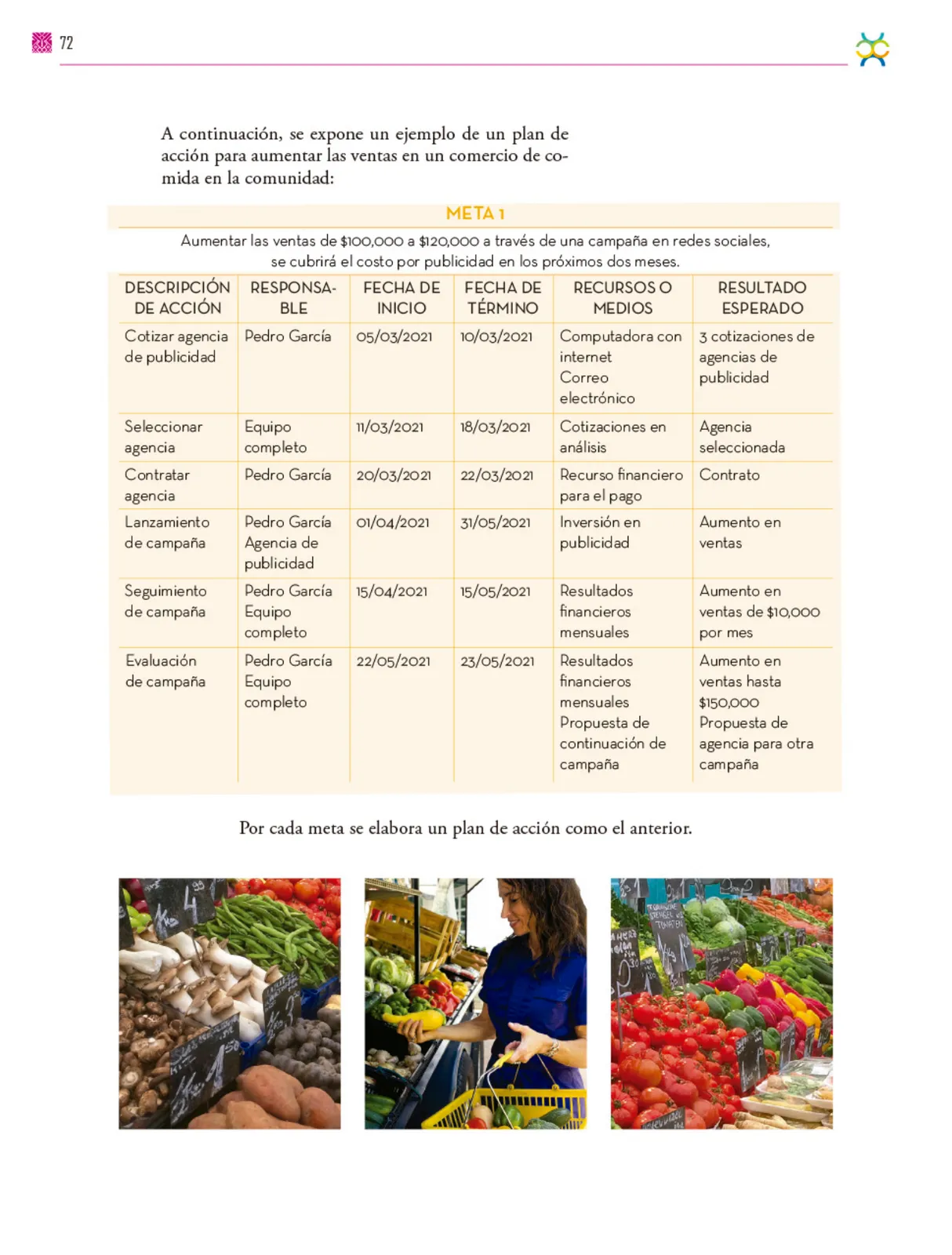 Miniatura página 73 de Colección Sk´asolil. De lo humano y lo comunitario.   Libro de Educación Secundaria Grado 2°  Ciclo Escolar 2025 - 2026
