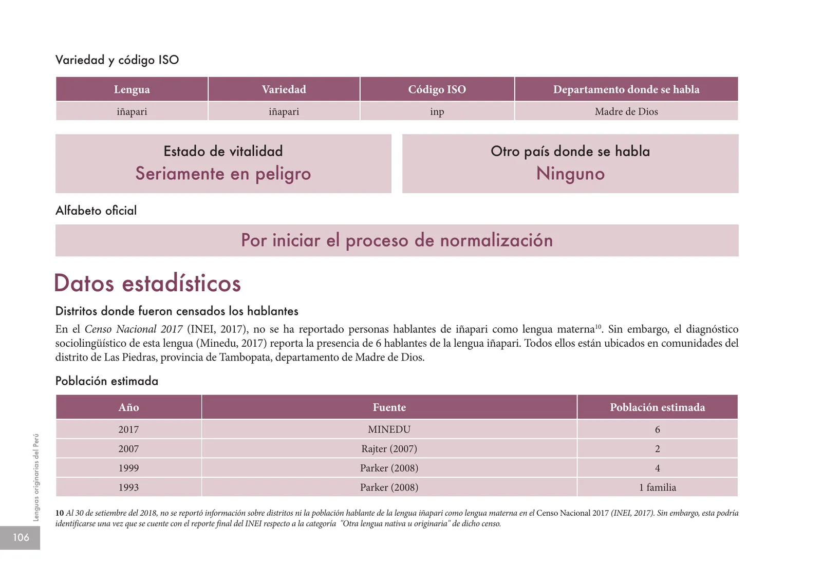 Página 108 de Lenguas originarias del Perú · 2018