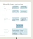 Miniatura página 6 de Ciencias Naturales – Segundo Básico | Texto del Estudiante MINEDUC – Descargar PDF · 2024