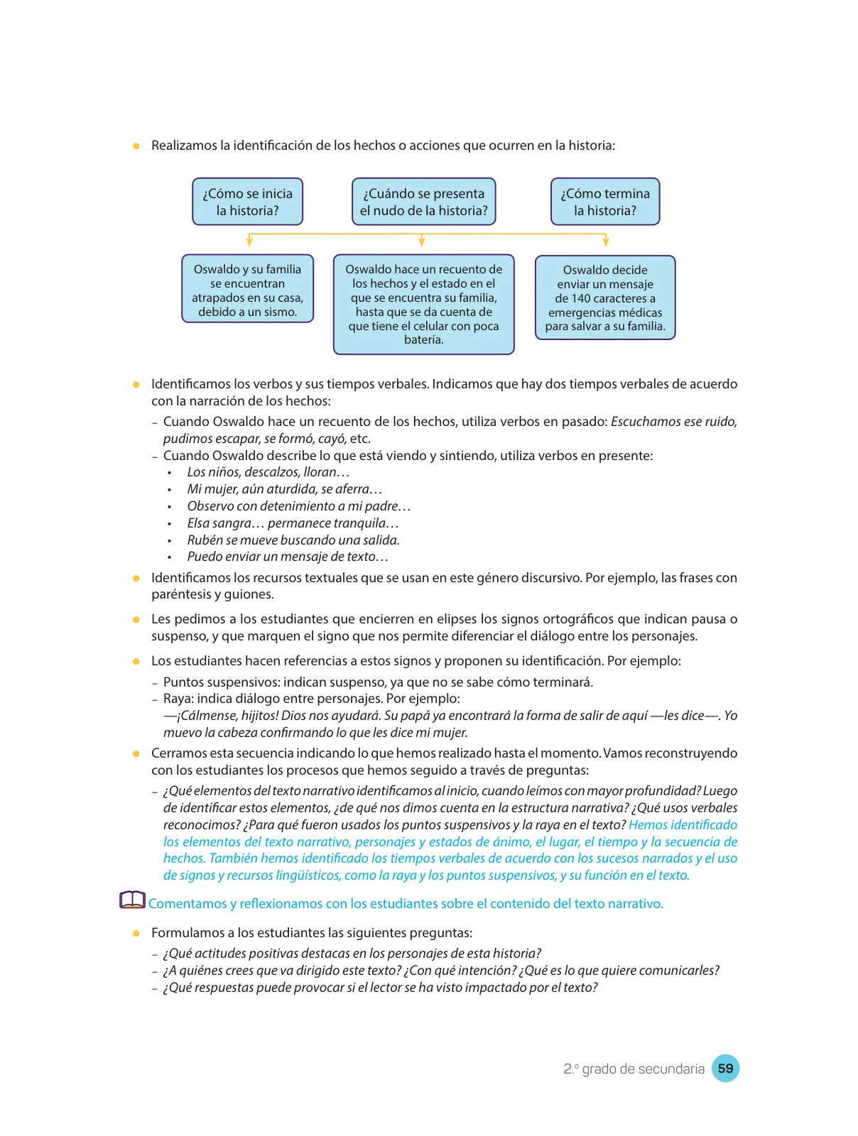 Página 61 de Comprensión lectora : manual para el docente de segundo grado de Secundaria 2018 · 2018