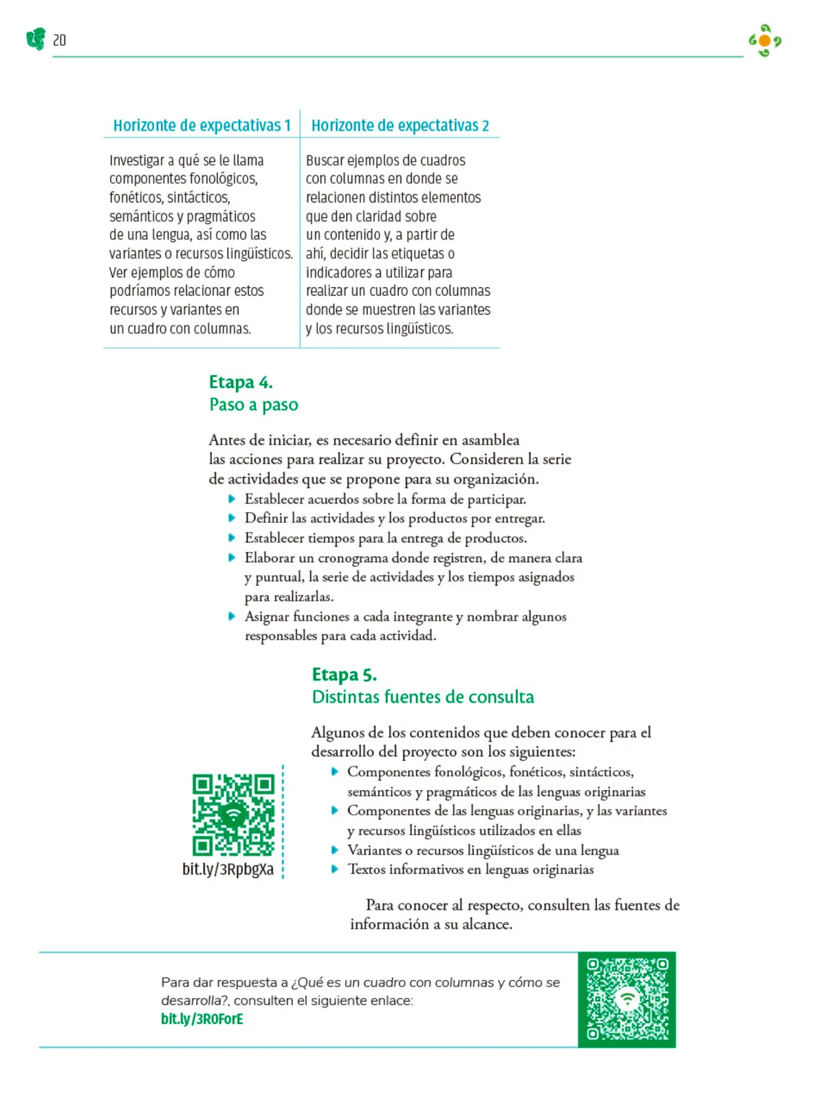 Miniatura página 21 de Colección Ximhai. Nuestro libro de Proyectos.  Tomo II.   Libro de Educación Telesecundaria Grado 1°  Ciclo Escolar 2025 - 2026