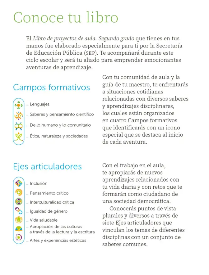 Página 5 de Proyectos de Aula. Libro de Educación Primaria Grado 2° Ciclo Escolar 2025 - 2026