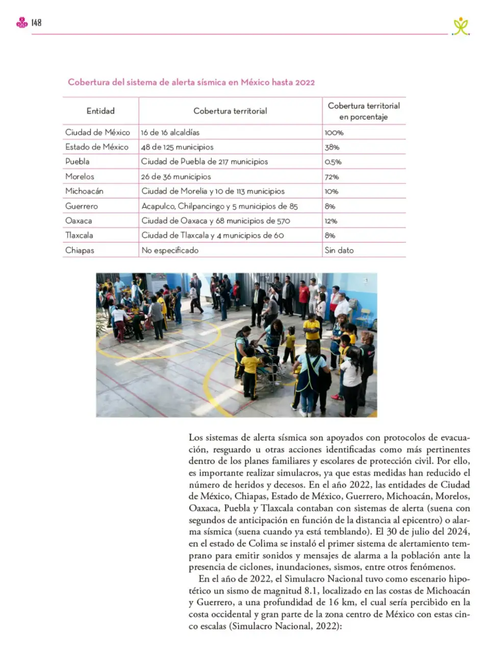 Página 149
