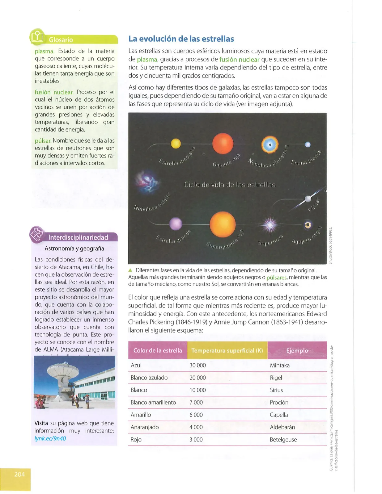 Página 205 de Ciencias Naturales · 9 EGB · 2024