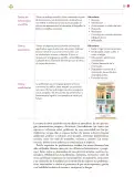Miniatura página 202 de Colección Ximhai. Lenguajes.   Libro de Educación Secundaria Grado 1°  Ciclo Escolar 2025 - 2026