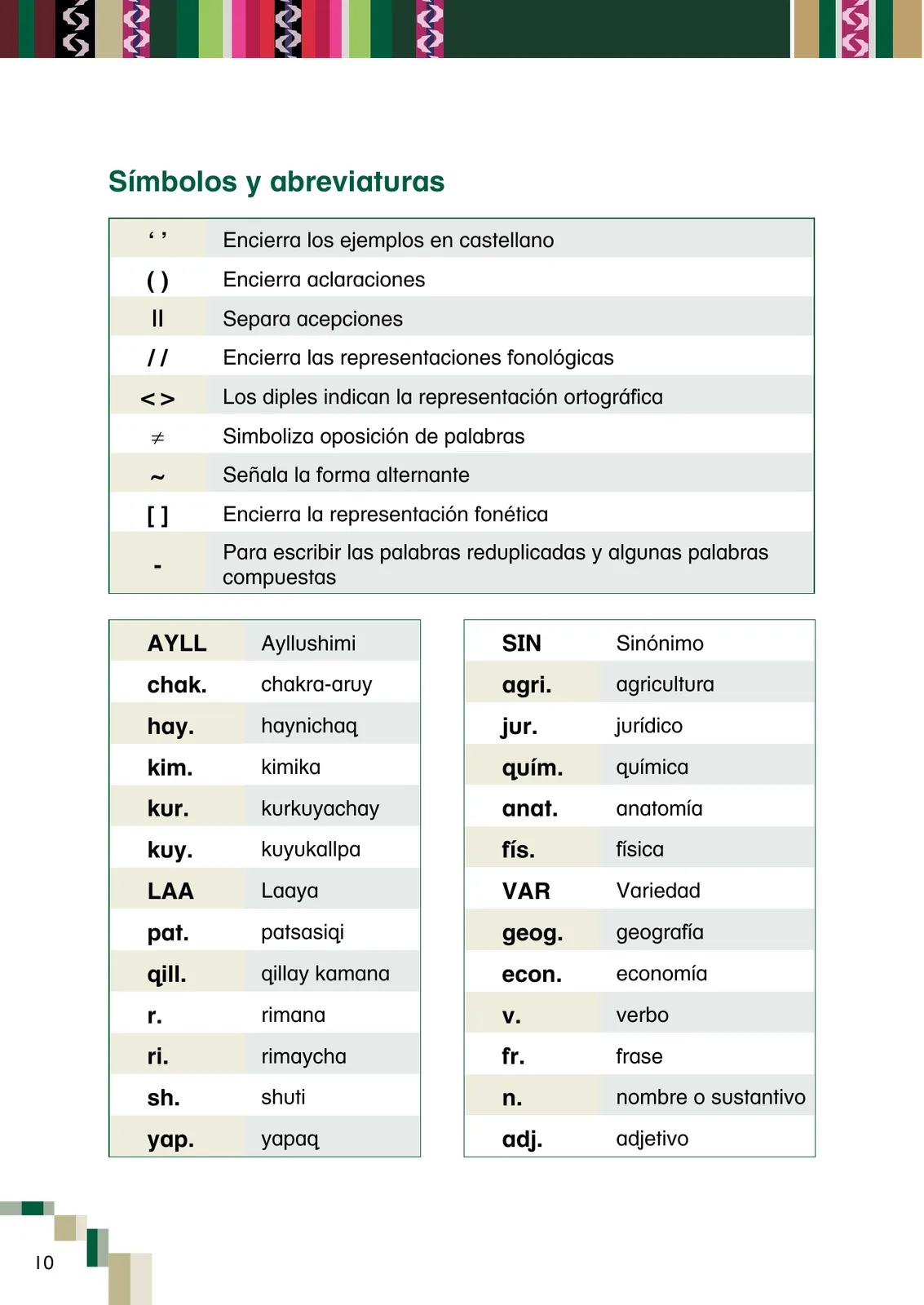 Miniatura página 12 de Yachachinapaq shimikuna - chawpin qichwa = Vocabulario pedagógico quechua central · 2021