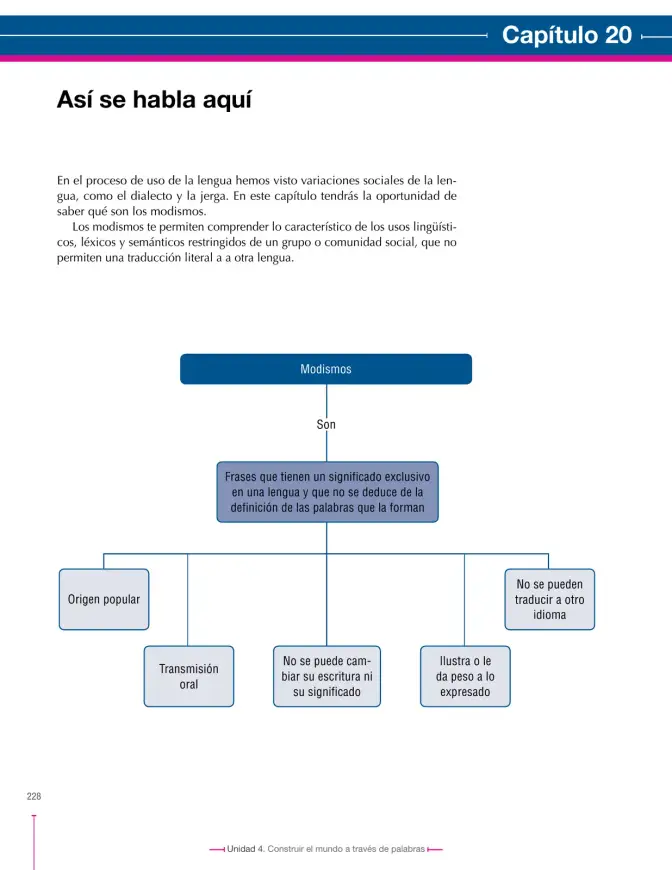 Página 228 de Lenguaje 6° · Secundaria Activa