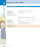 Miniatura página 106 de Matemática – Tercero Básico | Texto del Estudiante MINEDUC – Descargar PDF · 2024