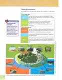 Miniatura página 21 de Ciencias Naturales 7° · 2025