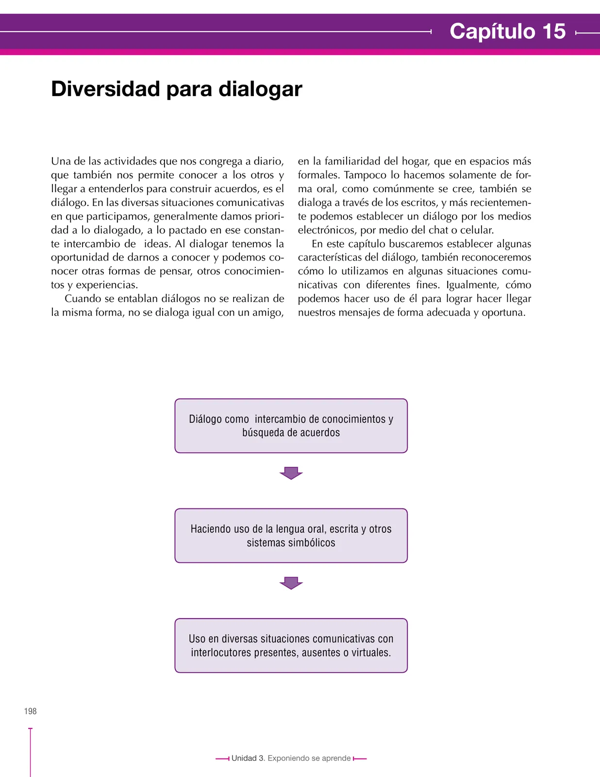 Página 198 de Lenguaje 8° · Secundaria Activa