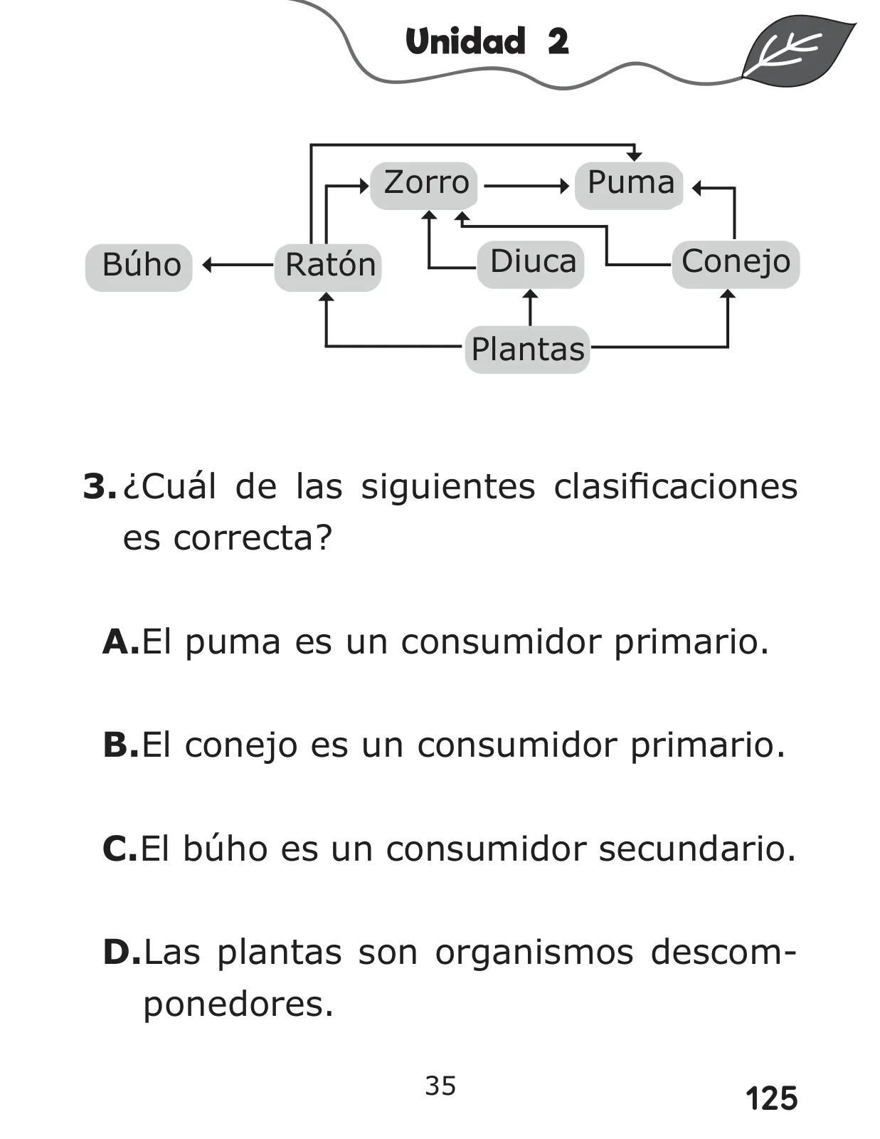 Miniatura página 125 de Libro de Ciencias Naturales – Quinto Básico | Texto del Estudiante MINEDUC – Descargar PDF · 2024