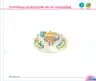 Miniatura página 38 de Aprendemos jugando : cuaderno de trabajo, 4 años · 2016