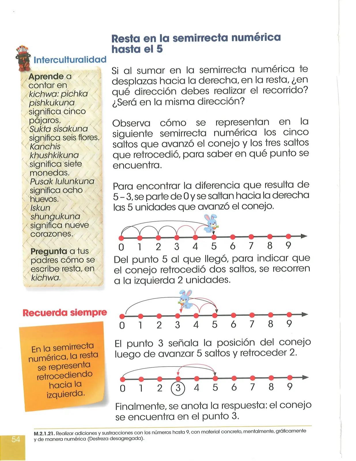 Página 55 de Matematica · 2 EGB · 2025
