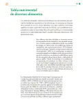 Miniatura página 150 de Colección Nanahuatzin. Saberes y pensamiento científico.   Libro de Educación Telesecundaria Grado 3°  Ciclo Escolar 2025 - 2026