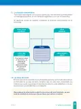 Miniatura página 67 de Fichas de aprendizaje de Comunicación 4 · 2024