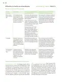 Miniatura página 155 de Modalidades de trabajo para la acción transformadora y el codiseño  Libro de Educación Preescolar Grado 1°, 2°, 3°  Ciclo Escolar 2025 - 2026