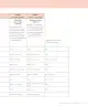 Miniatura página 27 de Lenguaje y Comunicación – Cuarto Básico | Texto del Estudiante MINEDUC – Descargar PDF · 2024