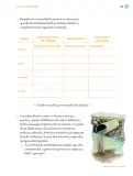 Miniatura página 186 de Proyectos Comunitarios.   Libro de Educación Primaria Grado 6°  Ciclo Escolar 2025 - 2026