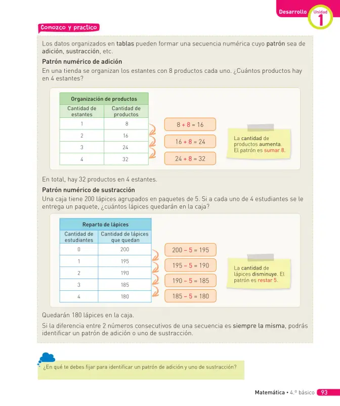 Página 166 de Matemática – Cuarto Básico | Texto del Estudiante MINEDUC – Descargar PDF · 2024